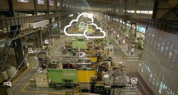 工業互聯網平臺 軟件開發視角下的解析