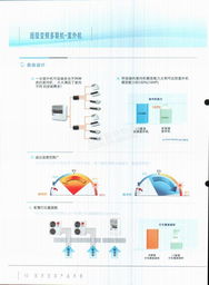 浙江盾安人工環(huán)境設(shè)備股份有限公司及其商用空調(diào)產(chǎn)品綜合手冊(cè)與電子商務(wù)信息平臺(tái)介紹